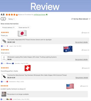 20*20MM 1.2-1.5MM Cable Looping Gripper with 900N Break Load for Lighting Hanging System